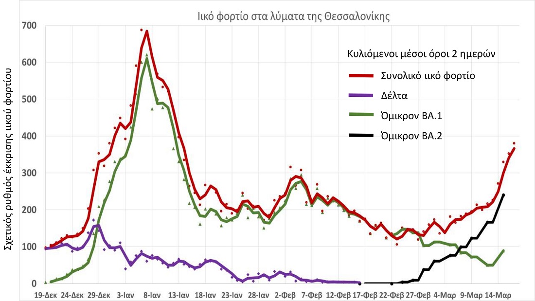 iikofortiostalymatathessalonikis183221.jpg iikofortiostalymatathessalonikis183221.jpg