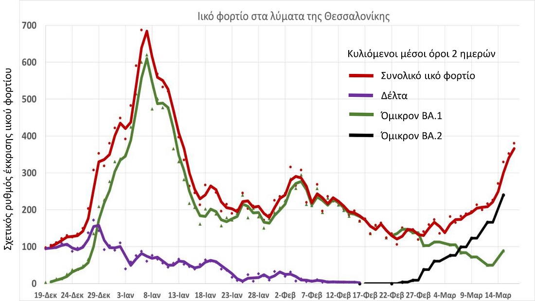 iikofortiostalymatathessalonikis183221.jpg