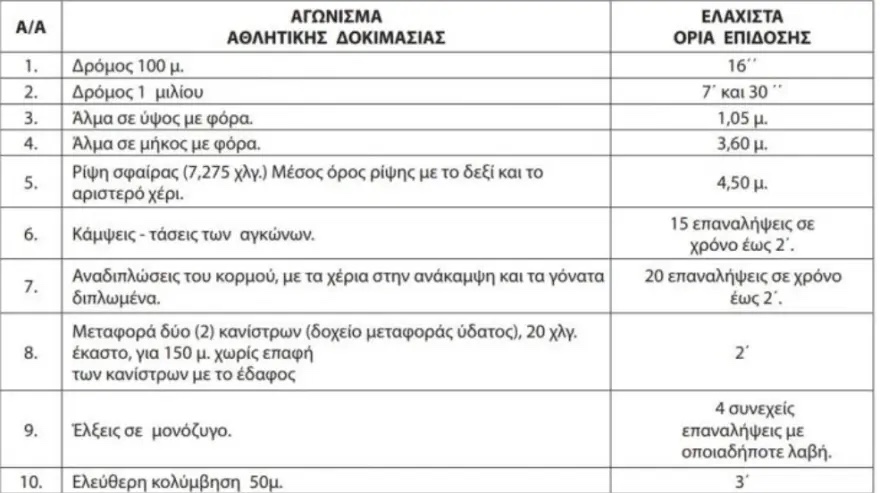 stratosksiras-asep-theseis_2.jpg stratosksiras-asep-theseis_2.jpg