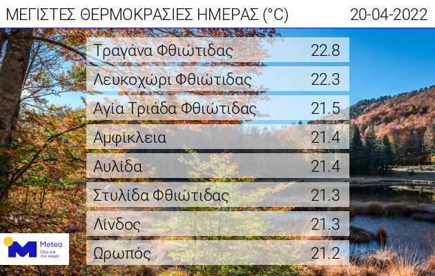 2004_max_daily_temp.jpg 2004_max_daily_temp.jpg