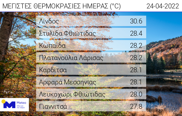 2504_daily_max_temp.jpg 2504_daily_max_temp.jpg