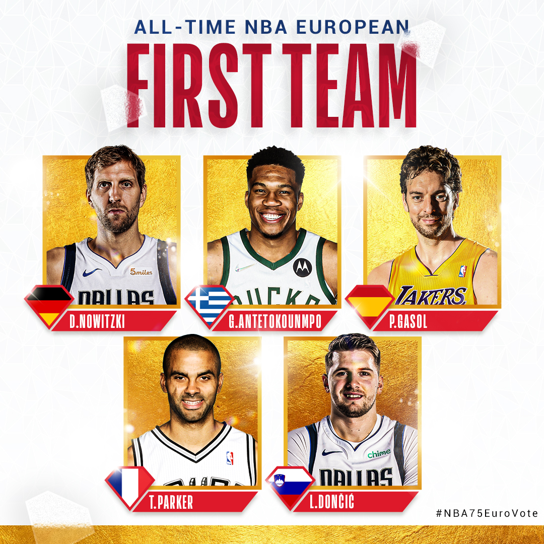 euro-vote_team-reveal-gfx_1x1_first-team.jpg