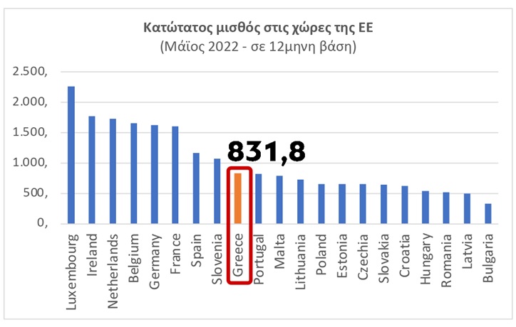 katwtatosmisthos.jpg katwtatosmisthos.jpg
