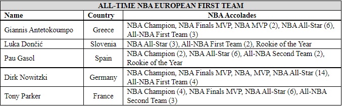 nba-.jpg nba-.jpg