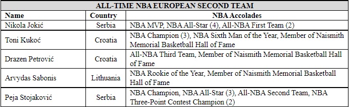 nba2.jpg nba2.jpg