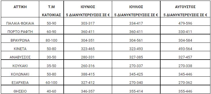 attiki.jpg attiki.jpg