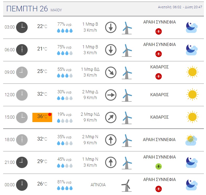 meteo-1.jpg meteo-1.jpg