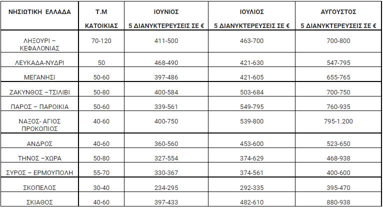 nisiotiki_ellada.jpg nisiotiki_ellada.jpg
