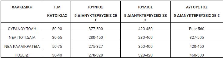 xalkidiki_1.jpg xalkidiki_1.jpg