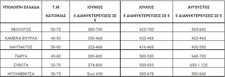 ypoloipi_ellada.jpg ypoloipi_ellada.jpg