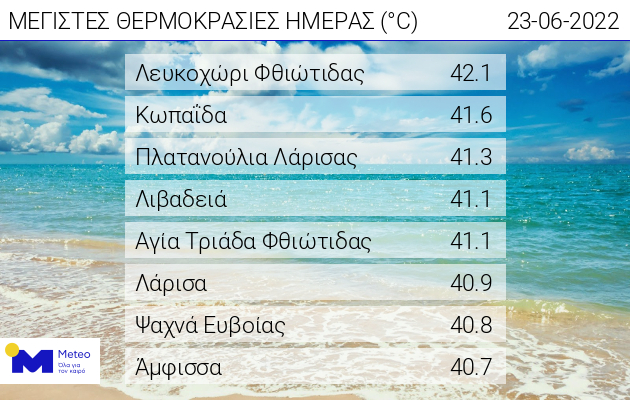 20220623_web_daily_max_temp.jpg 20220623_web_daily_max_temp.jpg