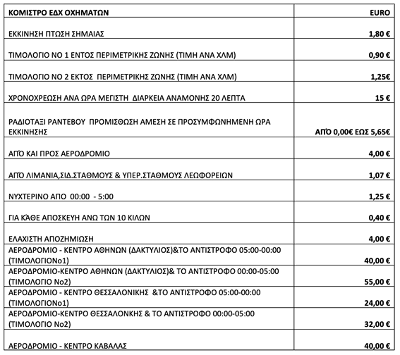 5-pinakas-komistro-edx-oxhmatvn.png 5-pinakas-komistro-edx-oxhmatvn.png