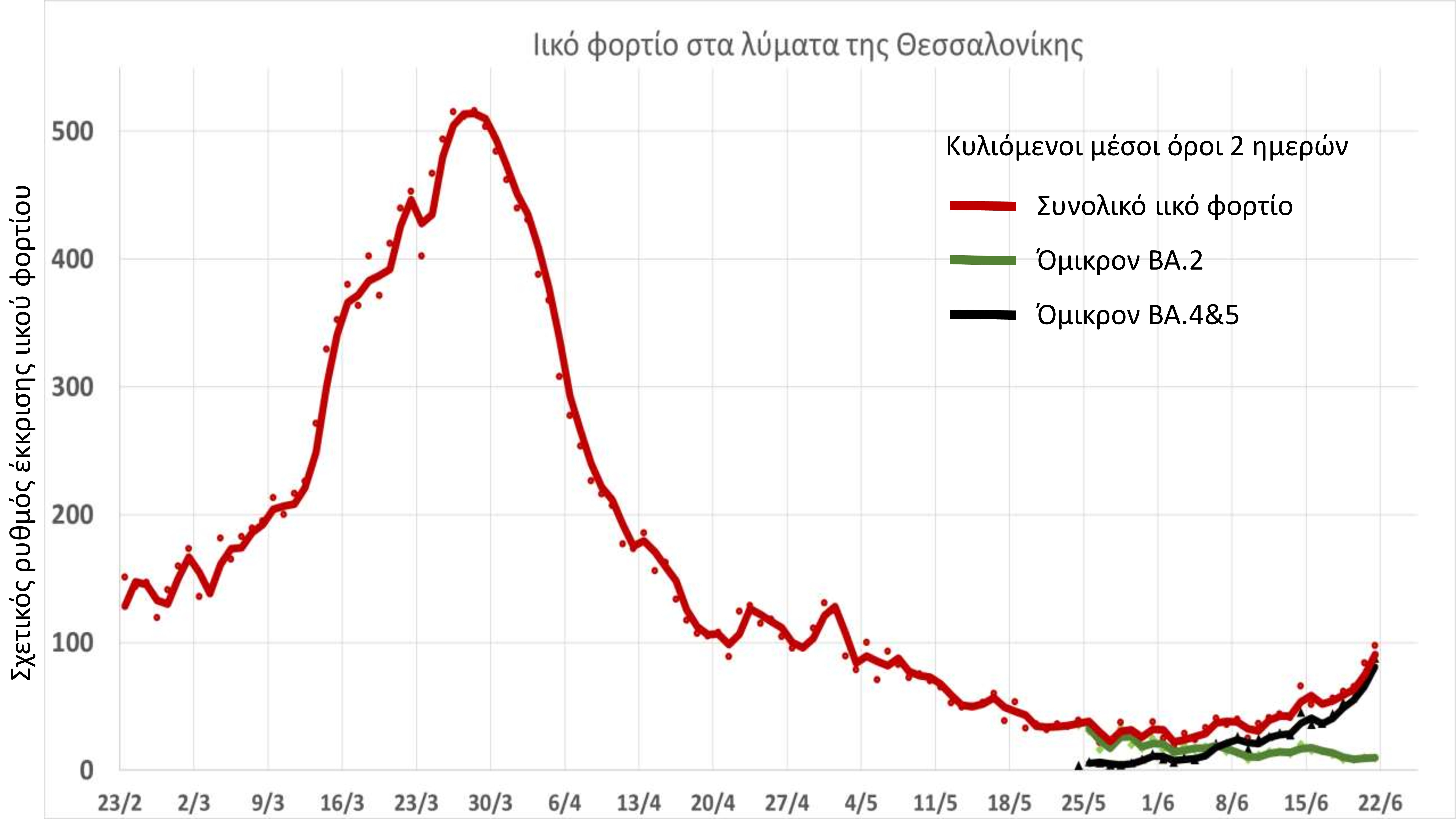 iikofortiokaistelehiba45stalymatathessalonikis2262022.jpg