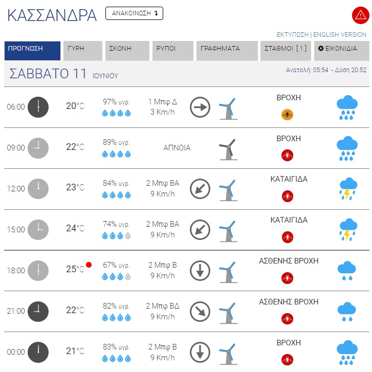 meteo-4.jpg meteo-4.jpg