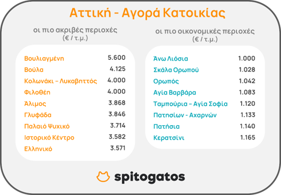 agora-attiki.png agora-attiki.png