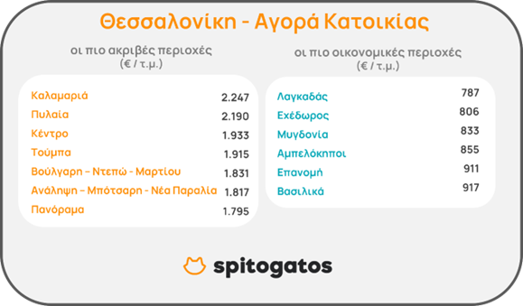 agora-thessaloniki.png agora-thessaloniki.png