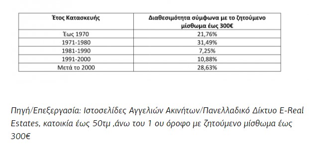enoikia2.jpg enoikia2.jpg