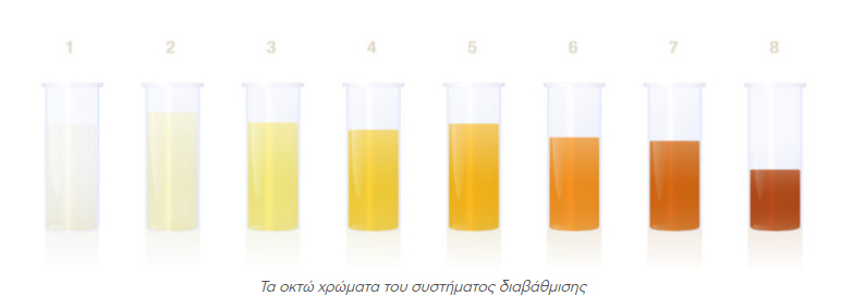 xromata-oyra.png xromata-oyra