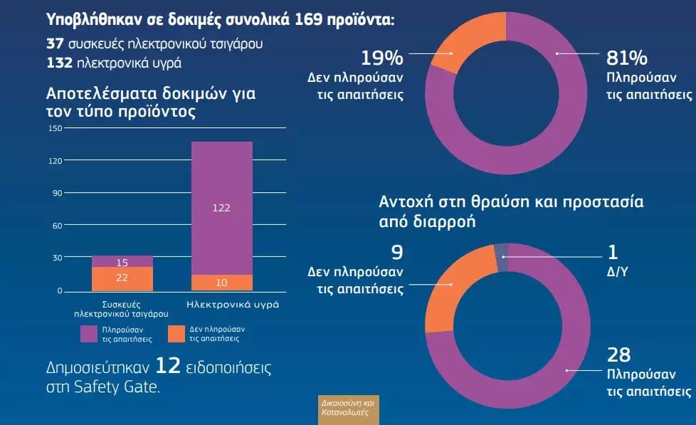 hlektronika_tsigara.jpg hlektronika_tsigara.jpg