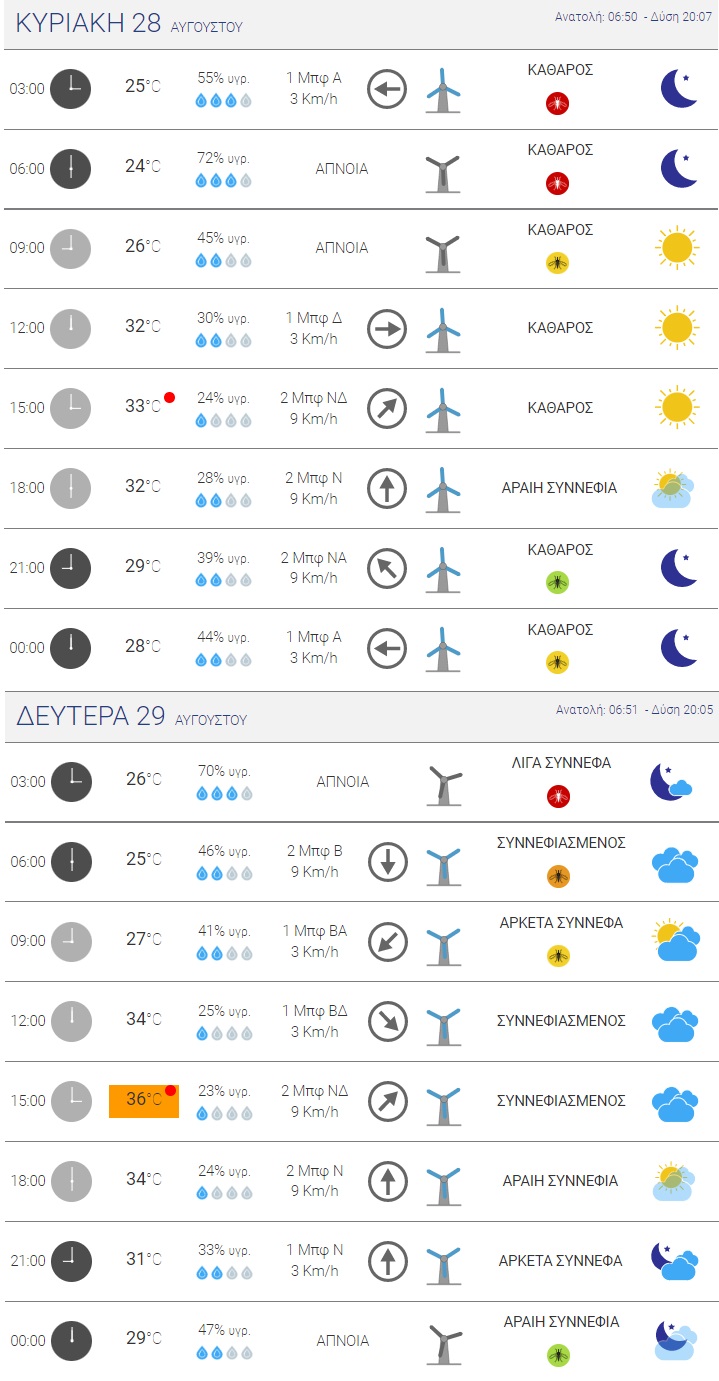 meteo-1.jpg meteo-1.jpg
