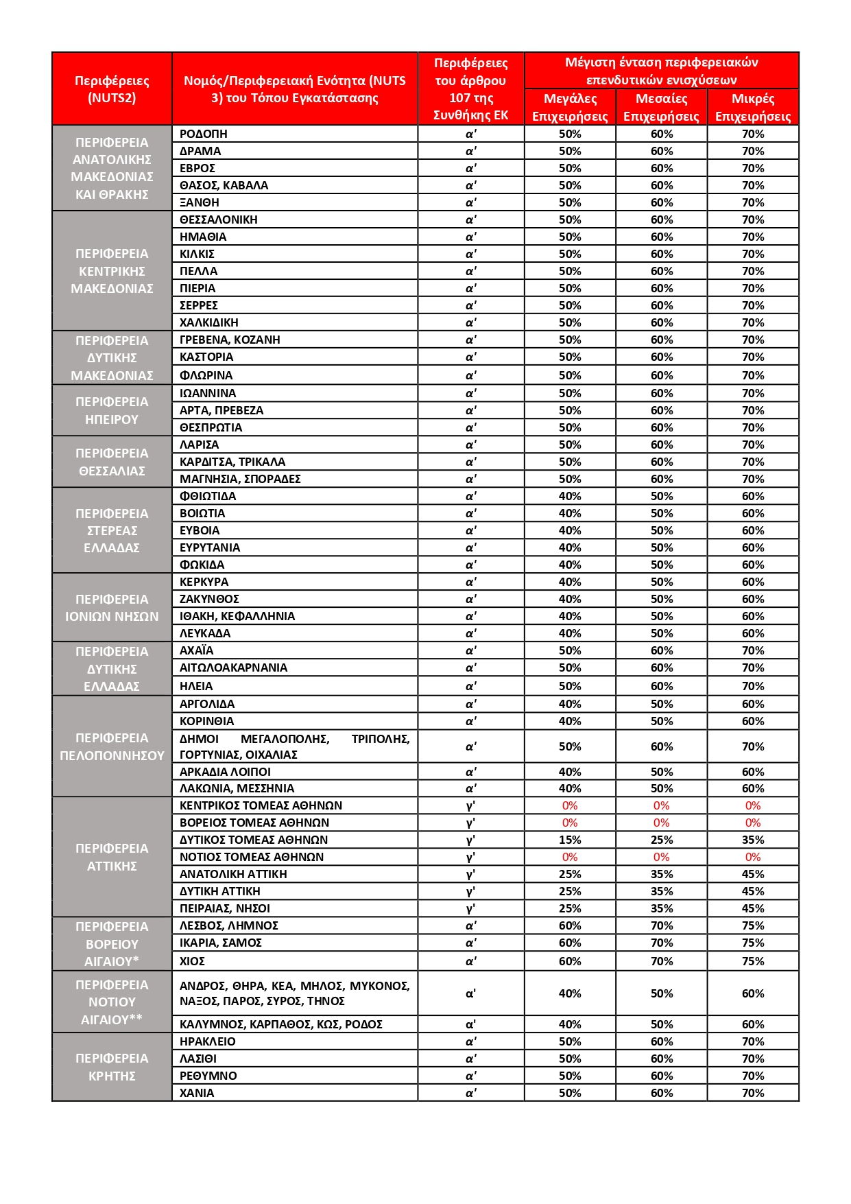 pososta-enishyseon-neoy-harti-2022-teliki.jpg pososta-enishyseon-neoy-harti-2022-teliki.jpg