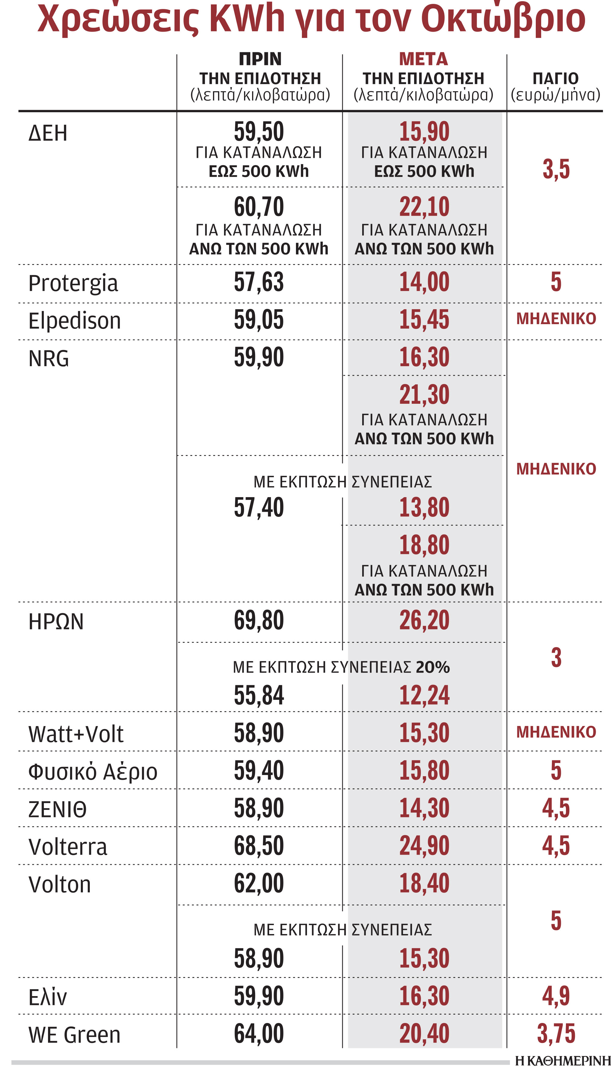 doc-20220921epidr-1.jpg doc-20220921epidr-1.jpg