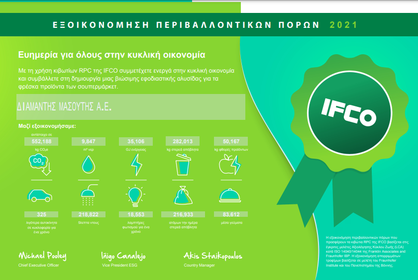 masoutis-ifco.png masoutis-ifco