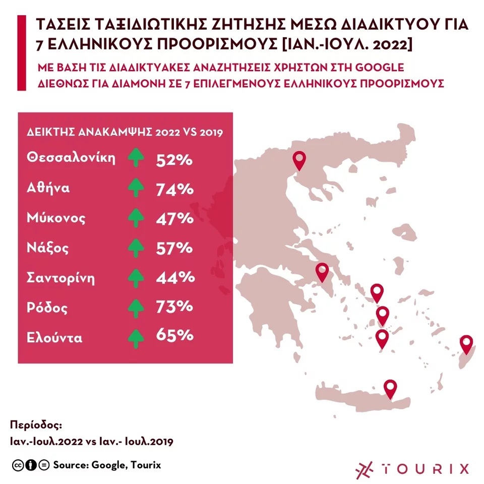 taseis-taxidiotikis-zitisis-tourix.jpg taseis-taxidiotikis-zitisis-tourix.jpg