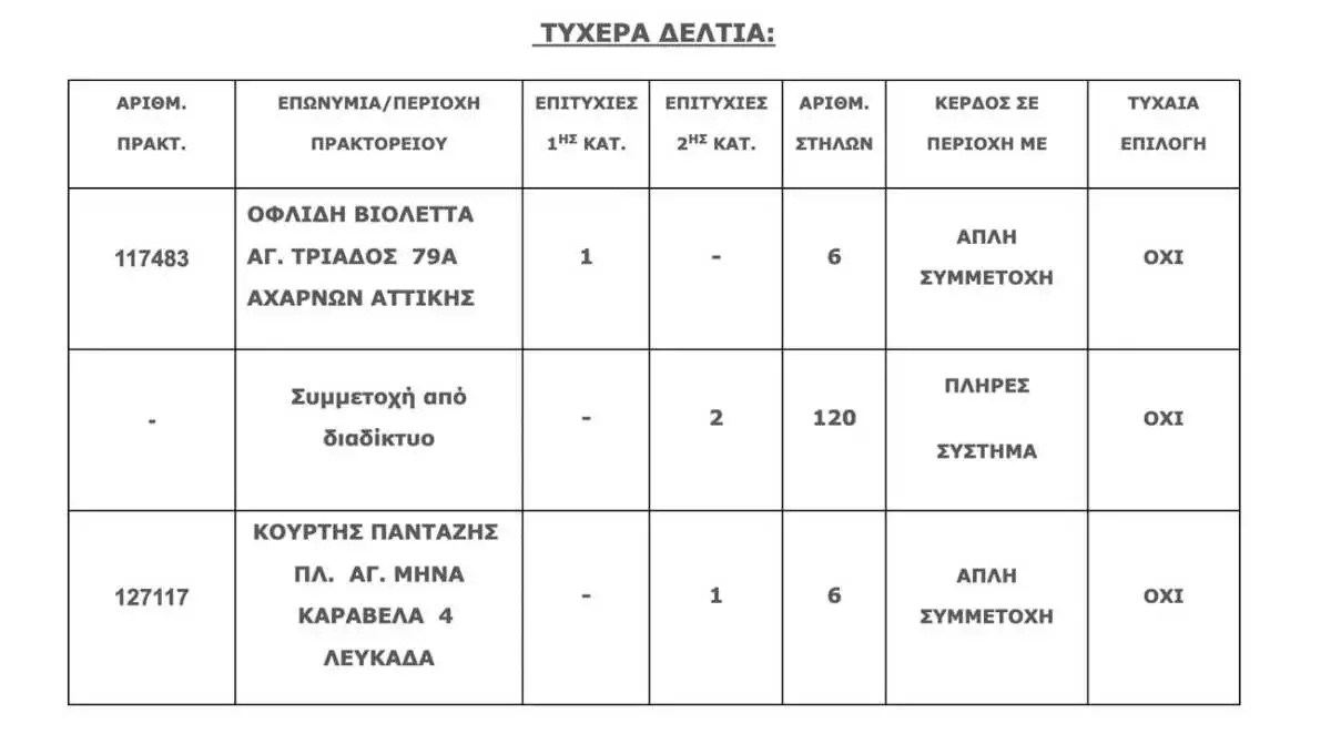 tzoker_dialogi_1.jpg tzoker_dialogi_1.jpg