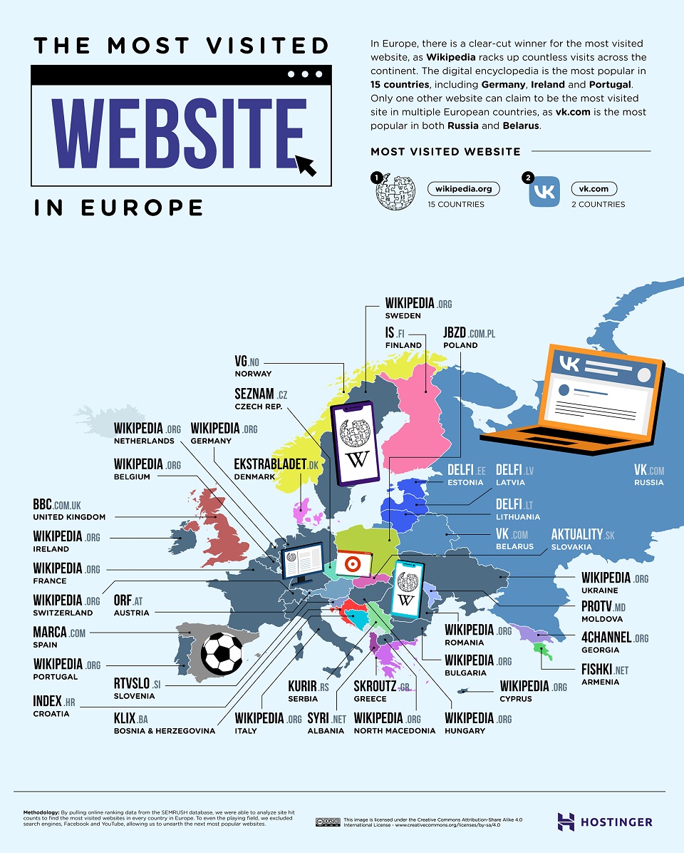 04_the-most-visited-website-in-every-country_europe_hi-res-1.jpg