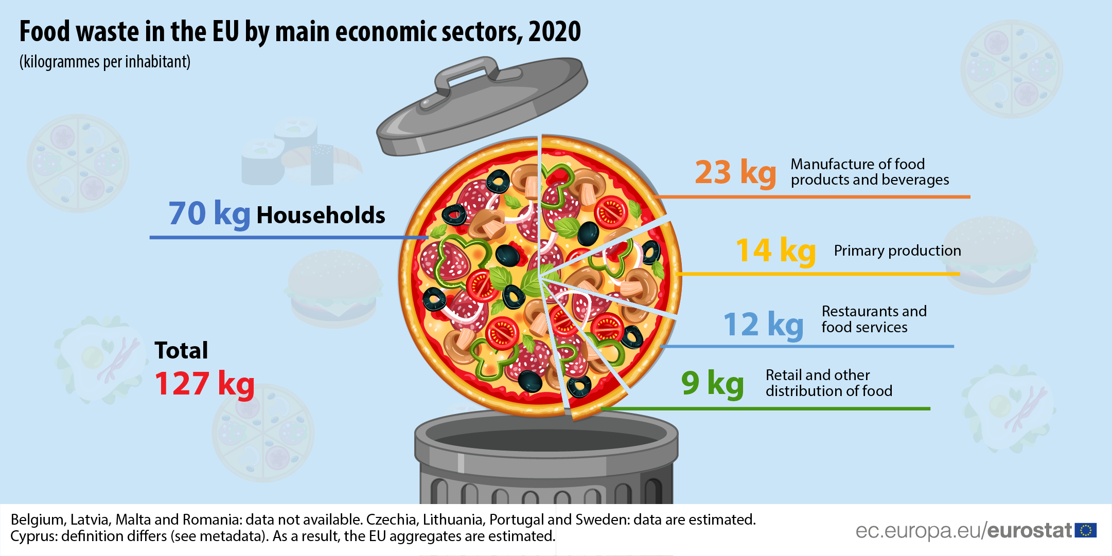 20220928_foodwaste_v5_web.png 20220928_foodwaste_v5_web.png