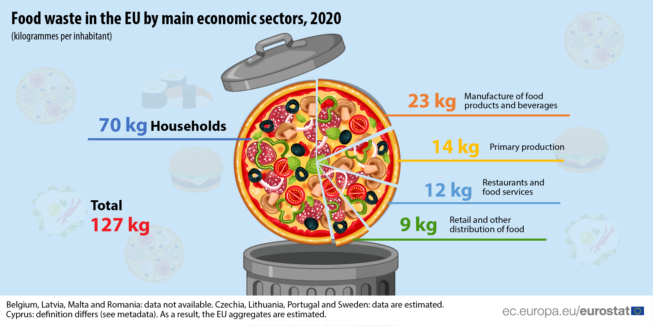 20220928_foodwaste_v5_web.png