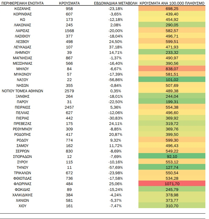 covid_poleis_2.png covid_poleis_2.png