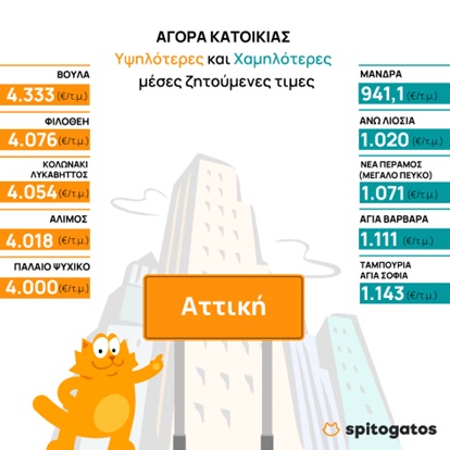 spitogatos-1.jpg spitogatos-1.jpg