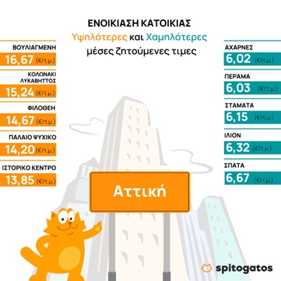 spitogatos-2.jpg spitogatos-2.jpg