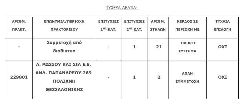 dialogi_tzoker.jpg dialogi_tzoker.jpg