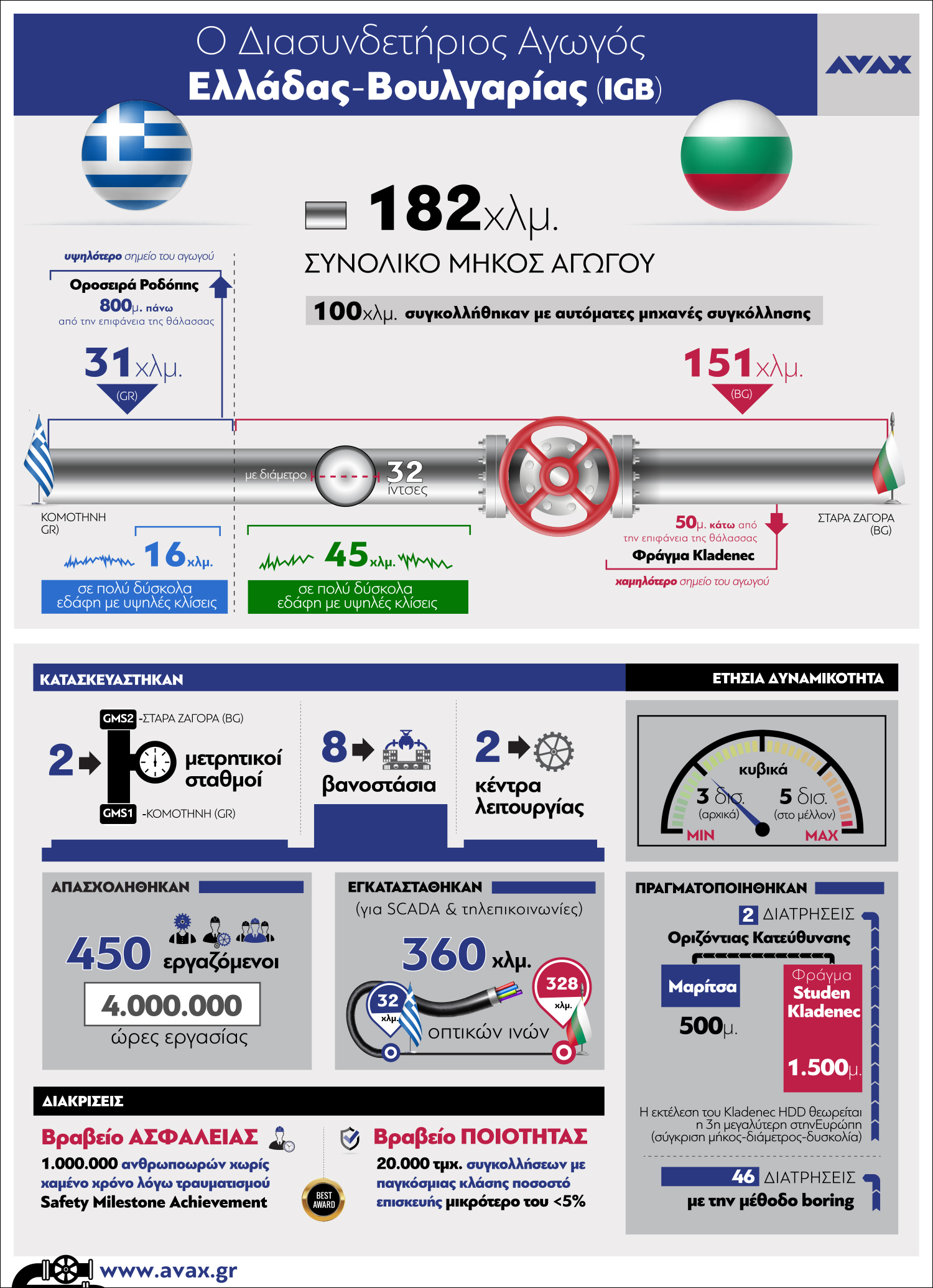 igb_infographic_1500px.jpg igb_infographic_1500px.jpg