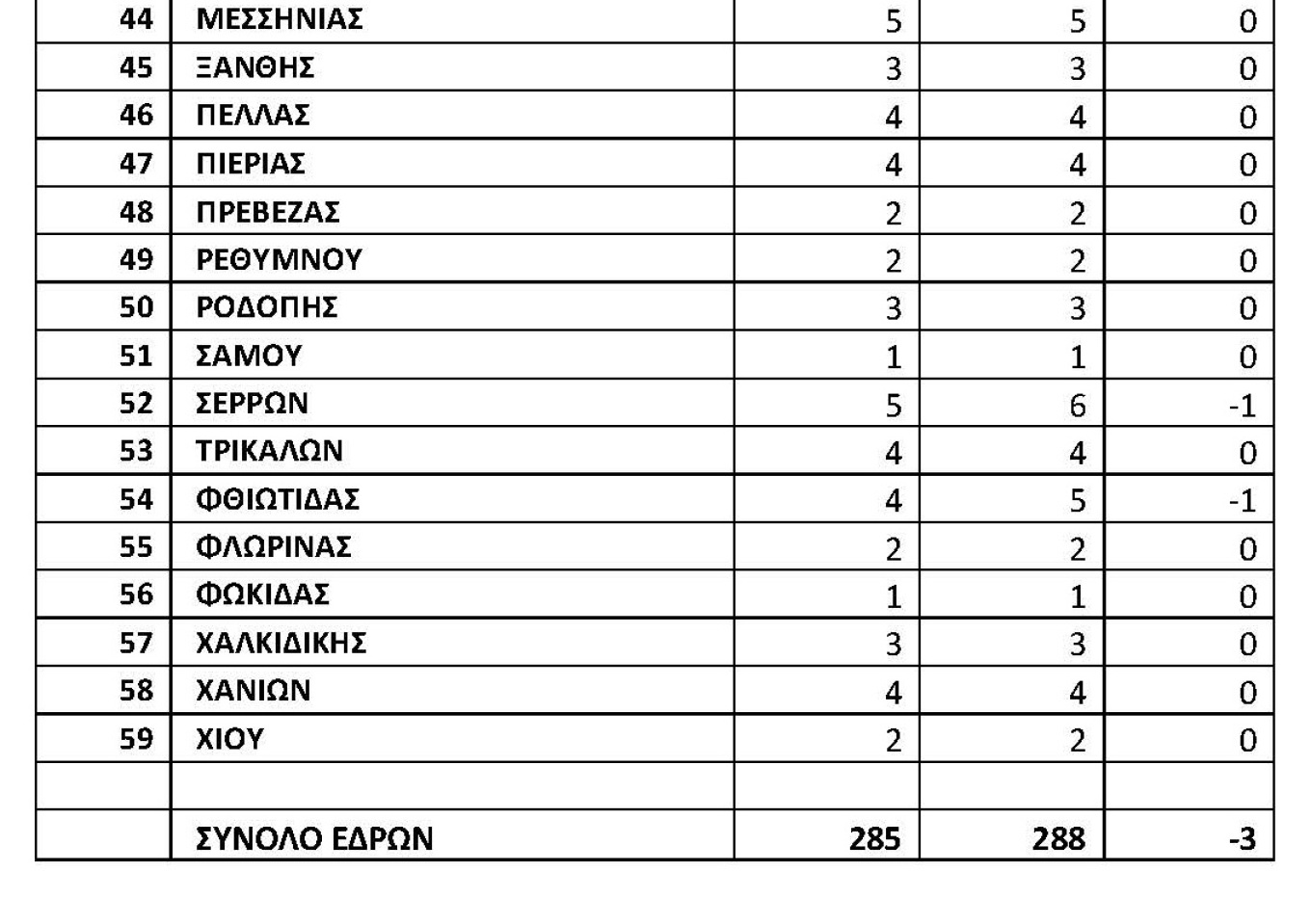 eklogikos_xartis_2.jpg eklogikos_xartis_2.jpg