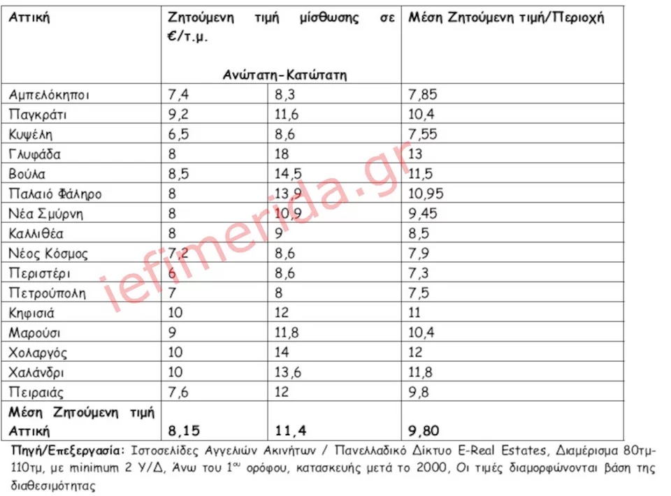 enoikia_athina_1.jpg enoikia_athina_1.jpg