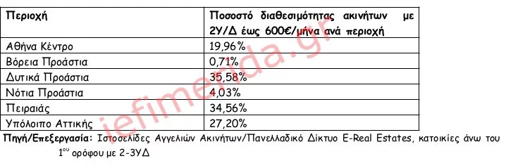 enoikia_athina_3.jpg enoikia_athina_3.jpg