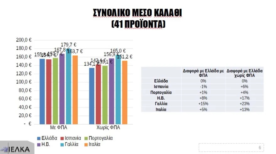 ielka_kalathi_1.jpg ielka_kalathi_1.jpg