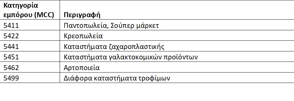 karta-agorwn.jpg karta-agorwn.jpg