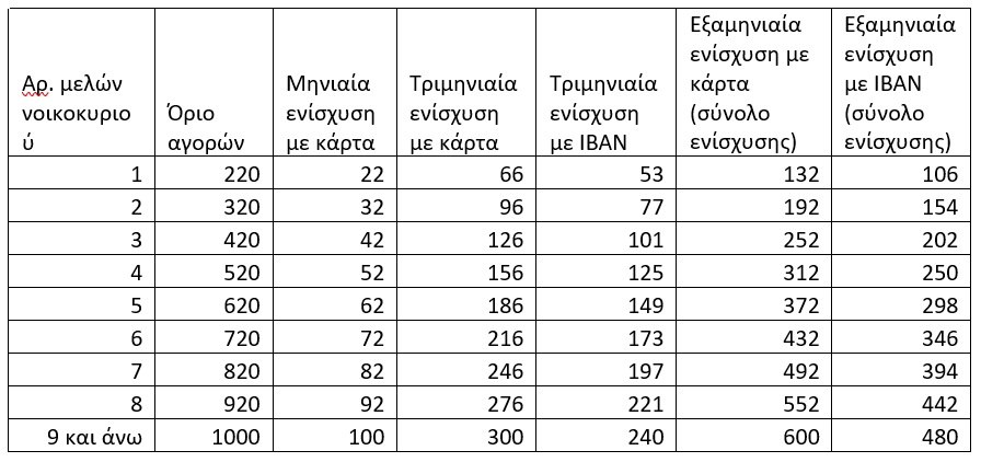 karta-agorwn1.jpg karta-agorwn1.jpg