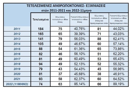 stoixeia-anr8r.jpg