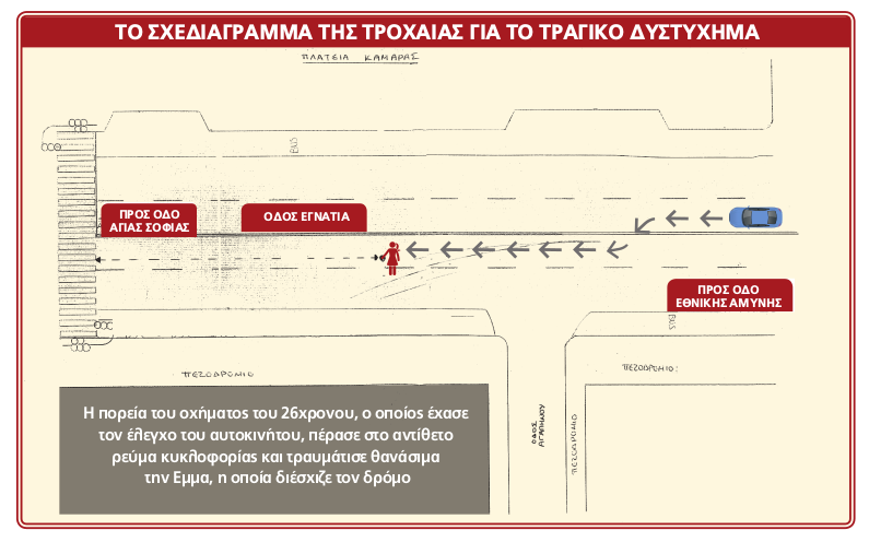 sxediagramma_emma.jpeg sxediagramma_emma.jpeg