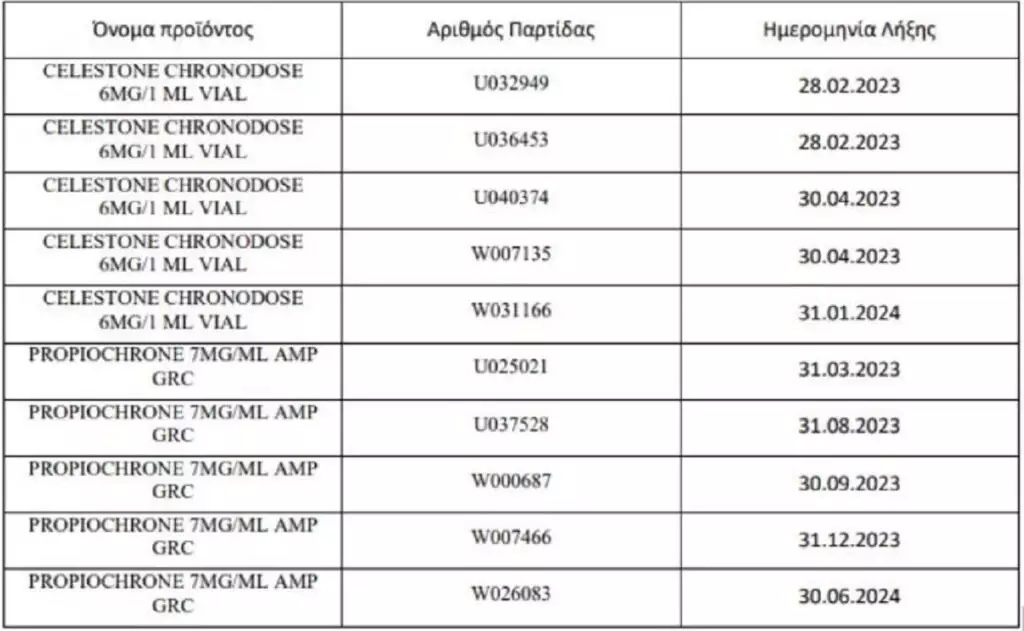 anaklisi_partides_farmaka.jpg anaklisi_partides_farmaka.jpg