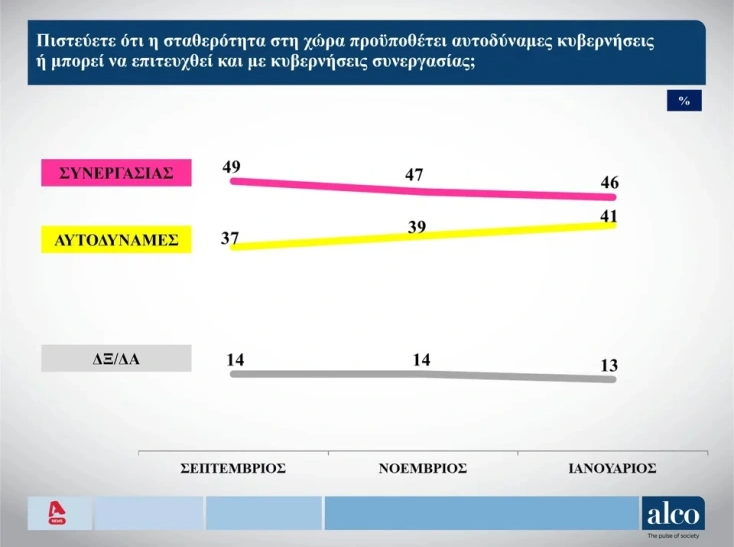 dimoskopisi.png dimoskopisi.png