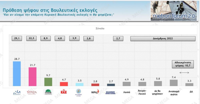 dimoskopisi_1.jpg dimoskopisi_1.jpg