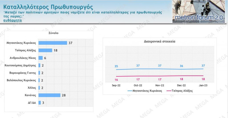 dimoskopisi_3.jpg dimoskopisi_3.jpg