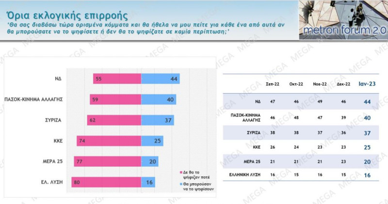 dimoskopisi_4.jpg dimoskopisi_4.jpg
